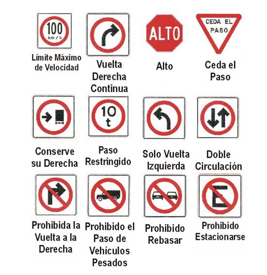 ¿Cuántos tipos de señales de tránsito existen en México?